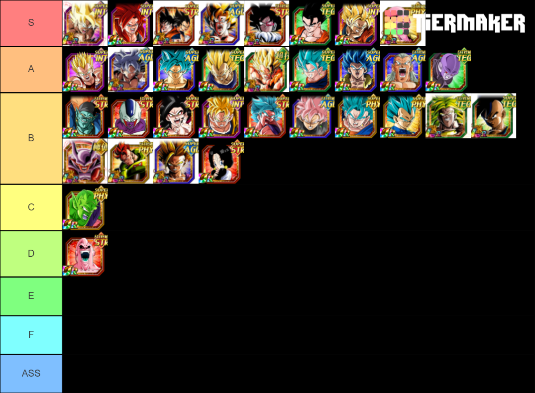 Dokkan Ost Tier List Community Rankings Tiermaker 2592