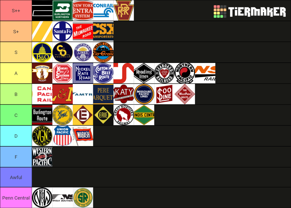 Class 1 North American Railroads Tier List Rankings) TierMaker