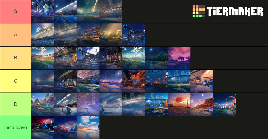 Rocket League Maps (Standard Only) 2022 Tier List Rankings