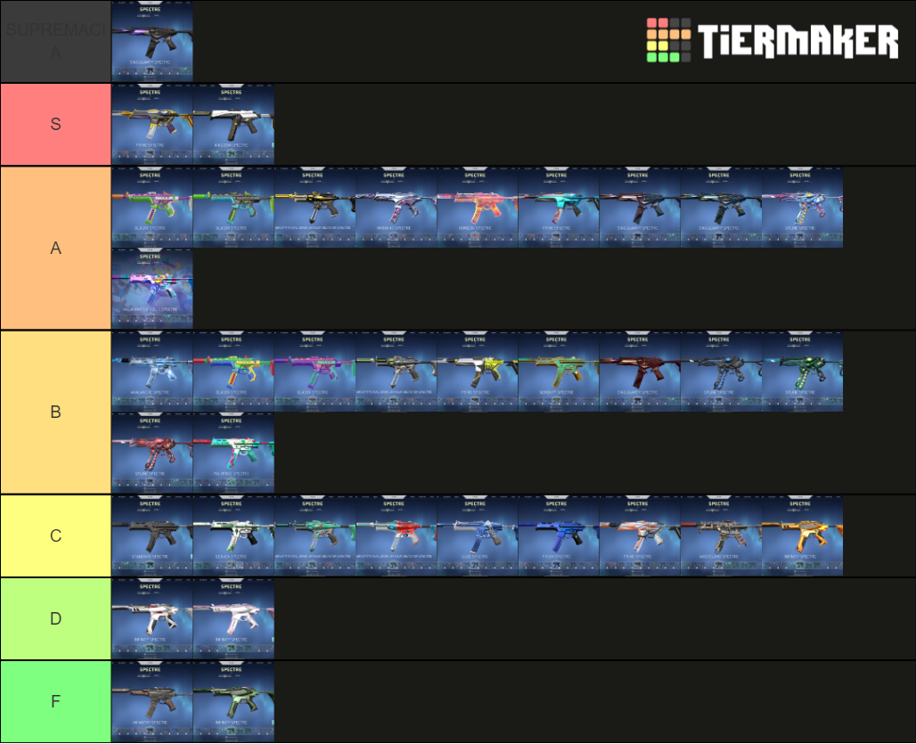 Spectre Valorant Tier List Community Rankings TierMaker