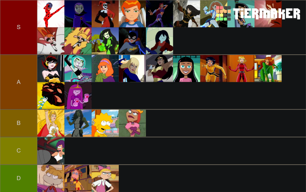 strongest-female-cartoon-characters-tier-list-community-rankings