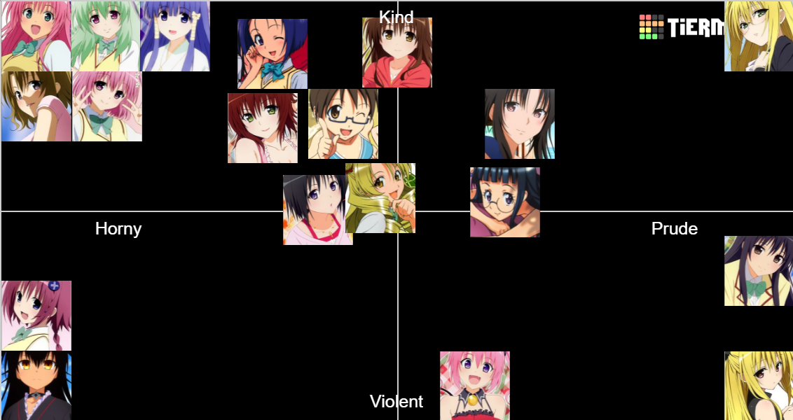 To Love Ru Tier List Community Rankings TierMaker to-love-ru-tier-list-community-rankings-tiermaker