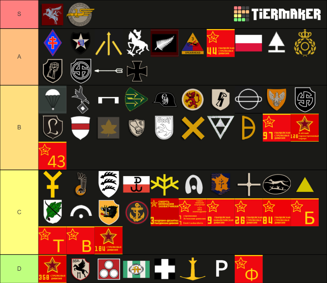 steel-division-2-tier-list-community-rankings-tiermaker