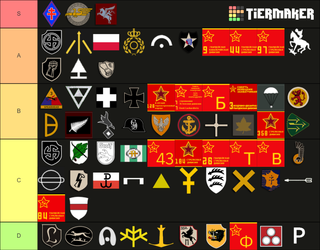 Create A Aew Tag Team Division Tier List Tiermaker vrogue.co