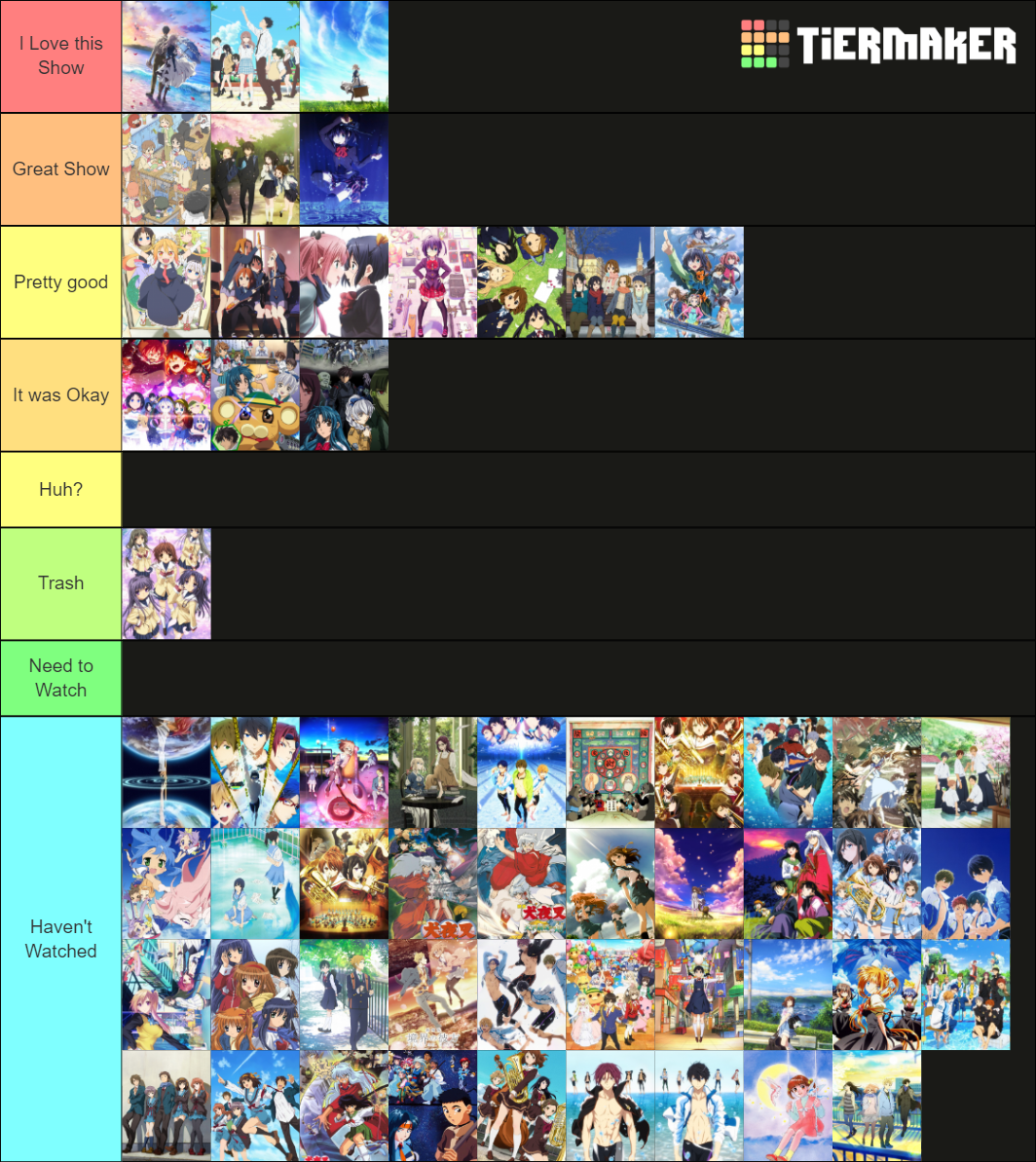 Kyoto Animation Shows Tier List (Community Rankings) - TierMaker