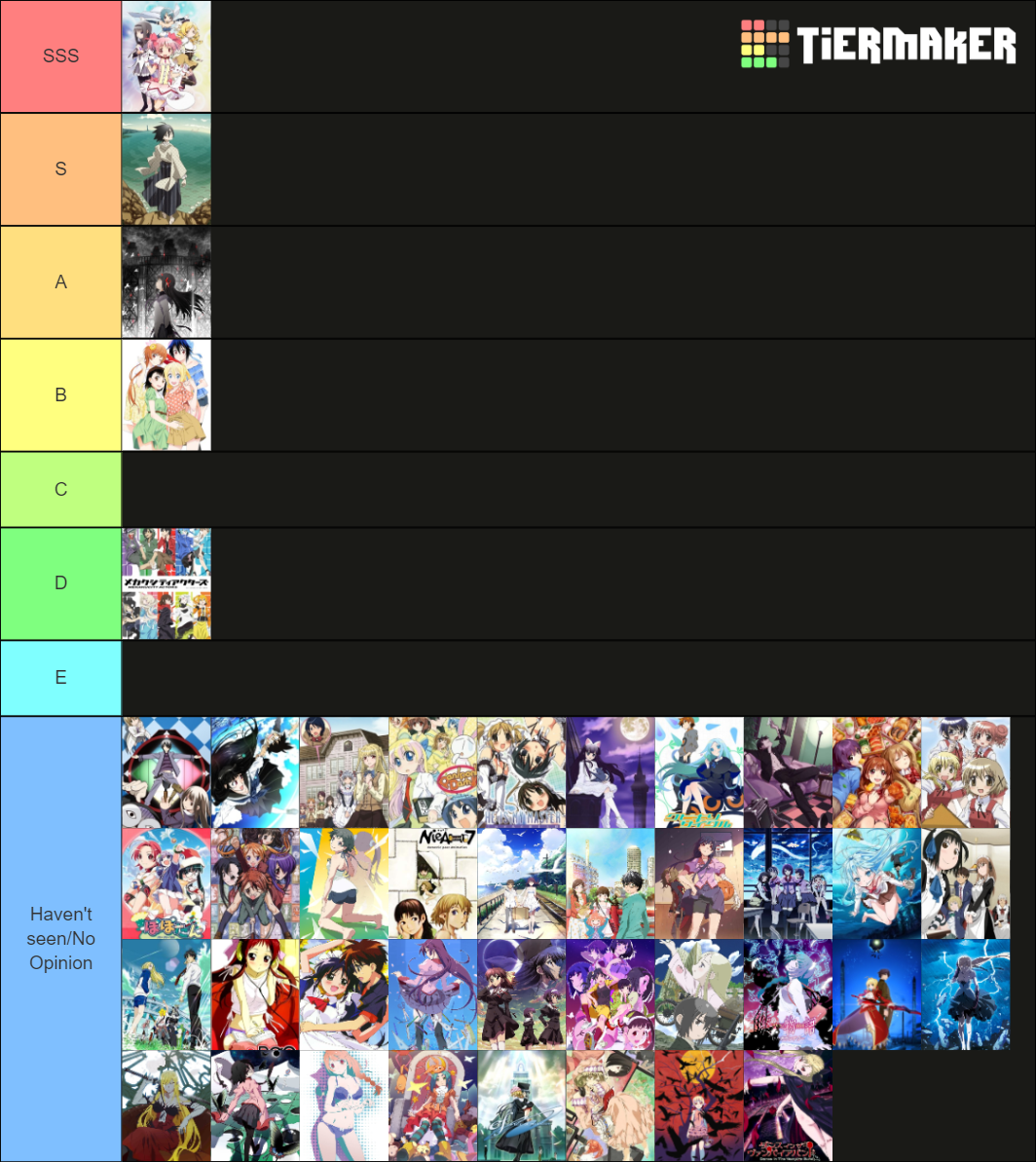 Shaft Anime Tier List Rankings) TierMaker