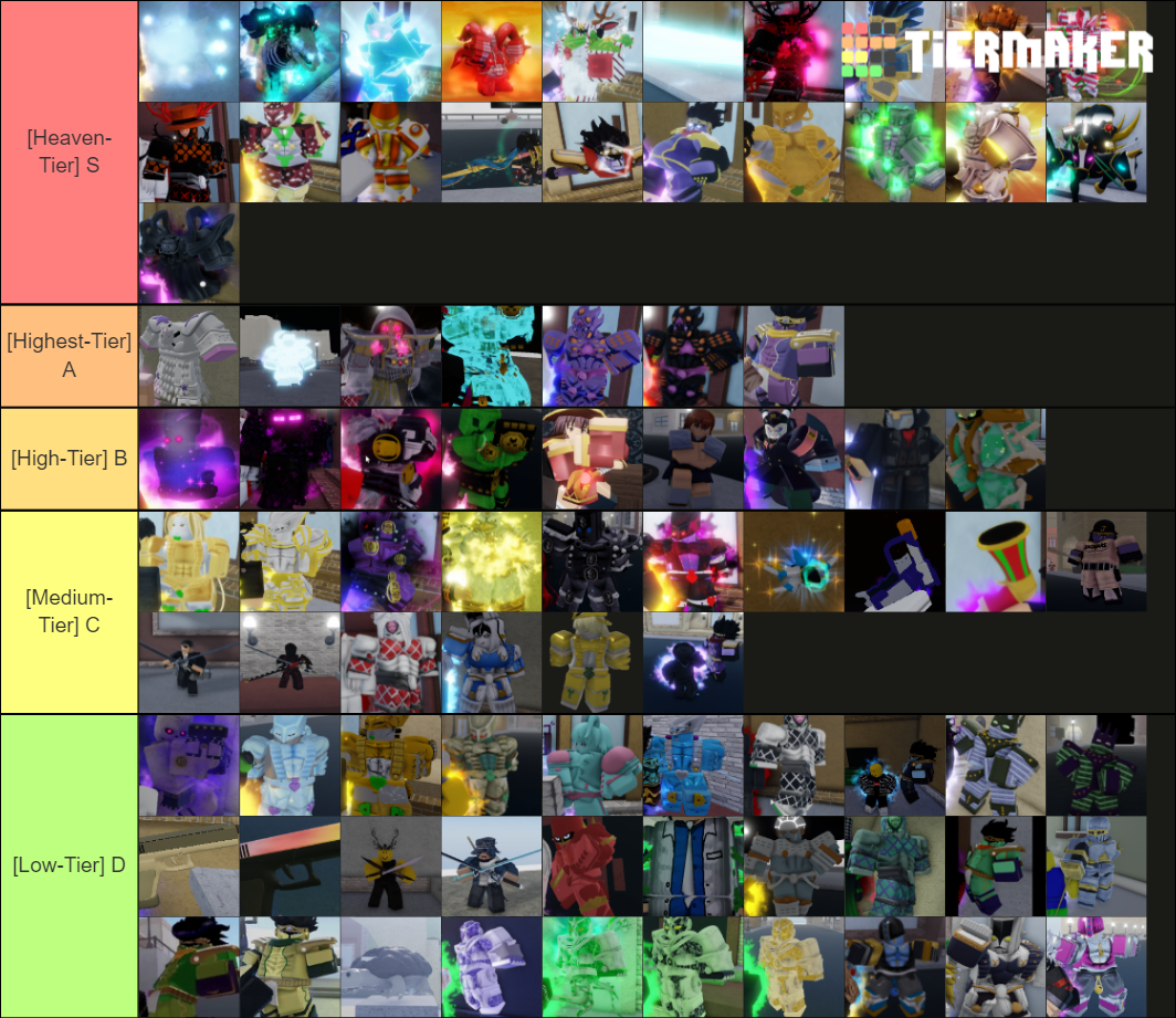 YBA SKINS MADE BY NYAN AND FLAME AND DRAFO Tier List (Community ...