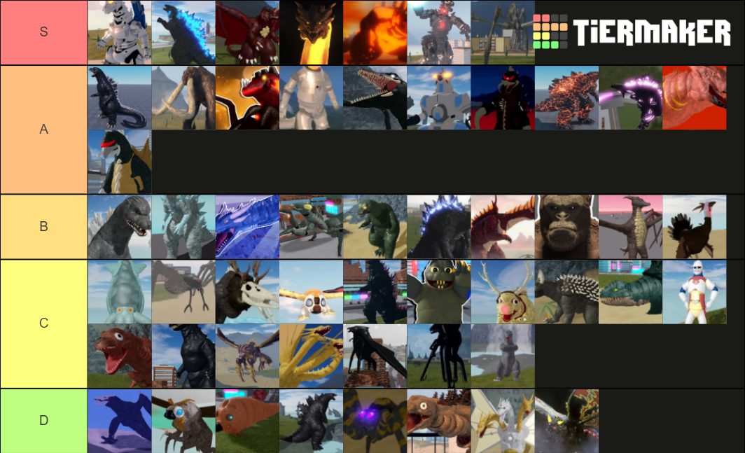 kaiju-universe-tier-list-community-rankings-tiermaker