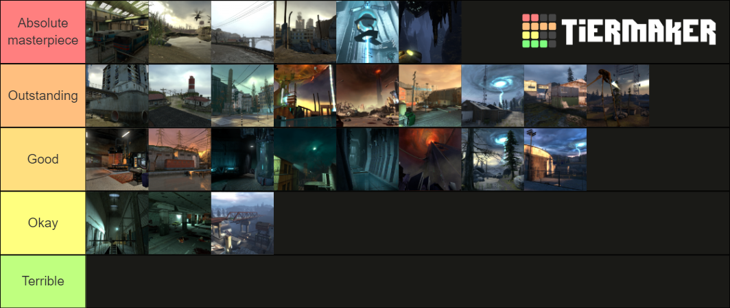 half-life-2-chapter-tiers-tier-list-community-rankings-tiermaker