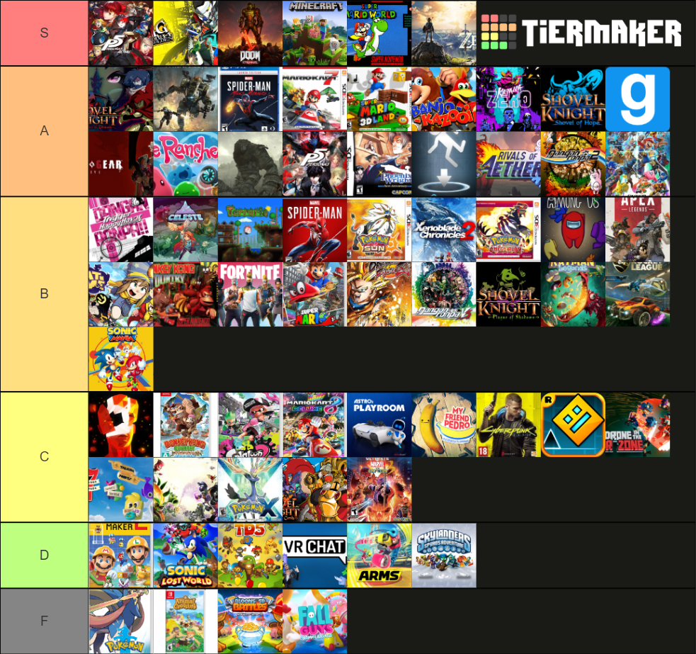 Indie Studies Game Tier List Community Rankings TierMaker indie-studies-game-tier-list-community-rankings-tiermaker