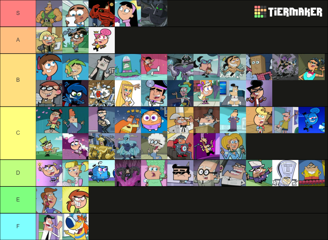 Fairly OddParents Character Tier List (Community Rankings) - TierMaker