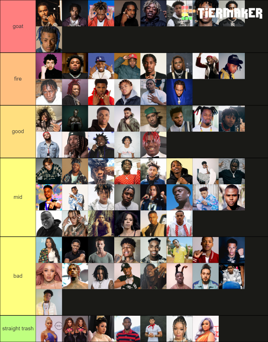 new school rappers 2021 Tier List (Community Rankings) - TierMaker