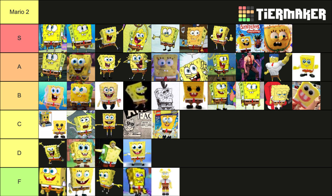 Spongebob Tier List Templates Tiermaker Ba