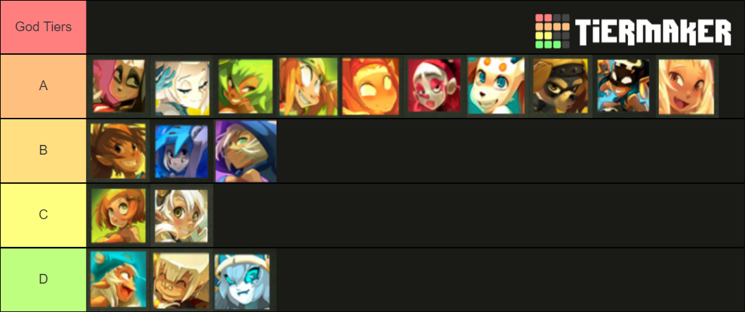 Tiers Liste Classe Dofus Pvp V Solo Tier List Community Rankings TierMaker