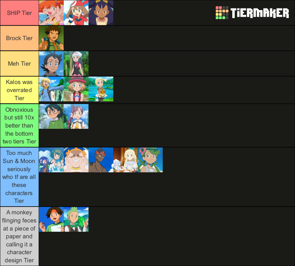 Ashs Travel Companions Tier List Community Rankings Tiermaker 7026