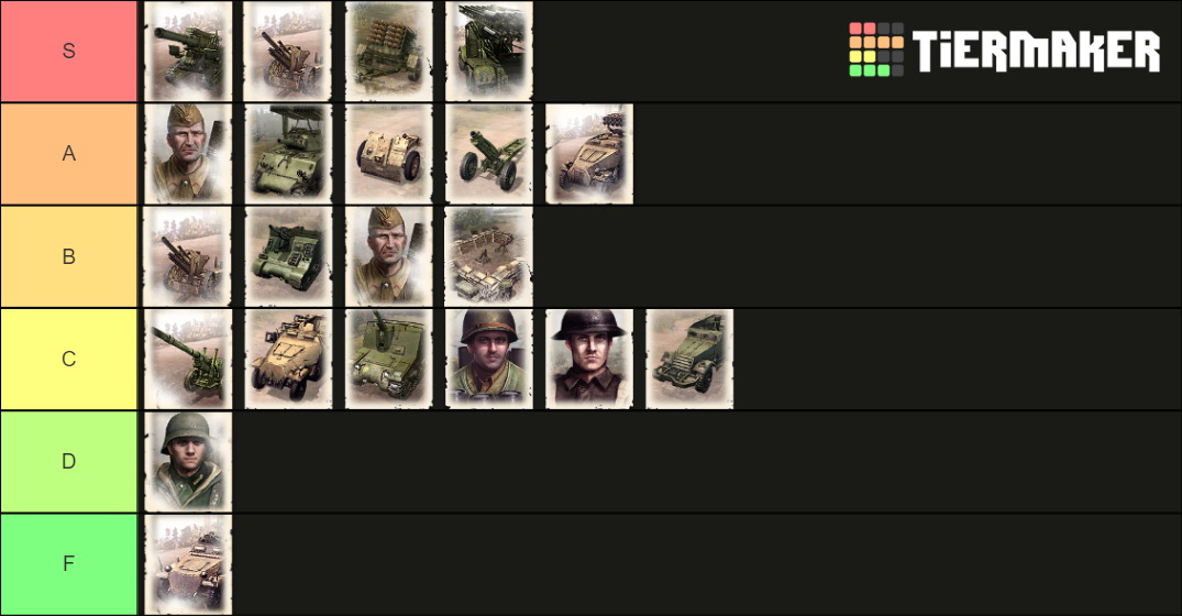 Company of Heroes 2 Artillery Tier List Rankings) TierMaker