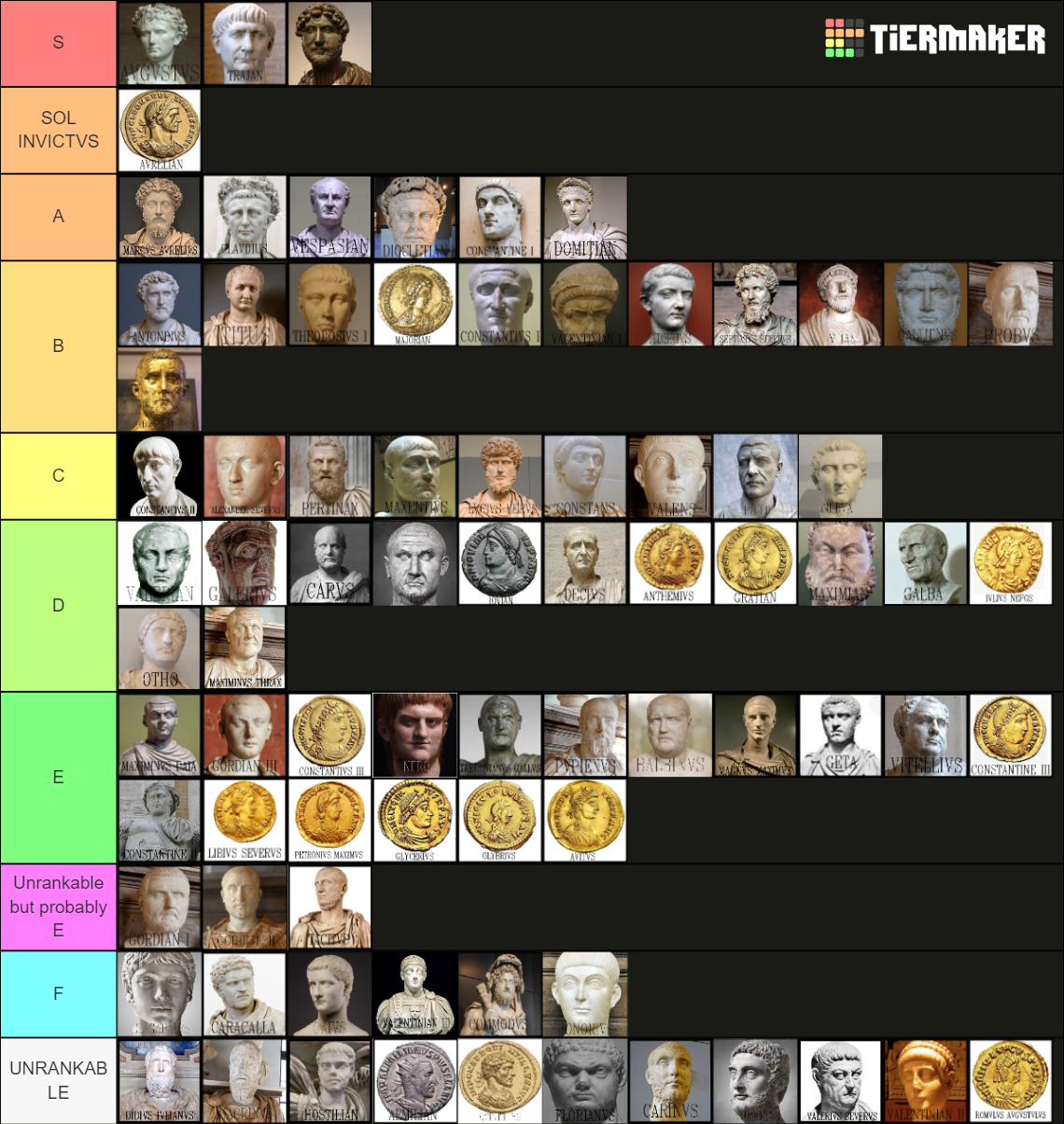 Roman Emperor Tier List