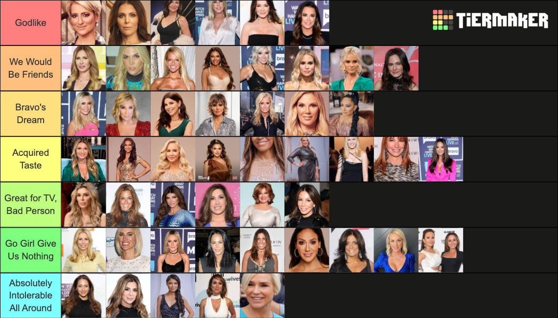 The Best of Real Housewives Tier List (Community Rankings) - TierMaker
