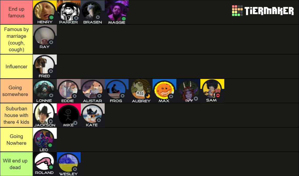 Cracker Blast Champions Tier List (community Rankings) - Tiermaker