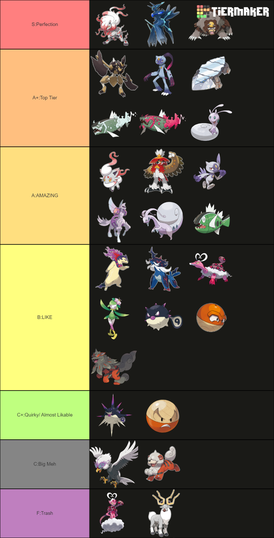 Pokemon Tier List (Community Rankings) - TierMaker