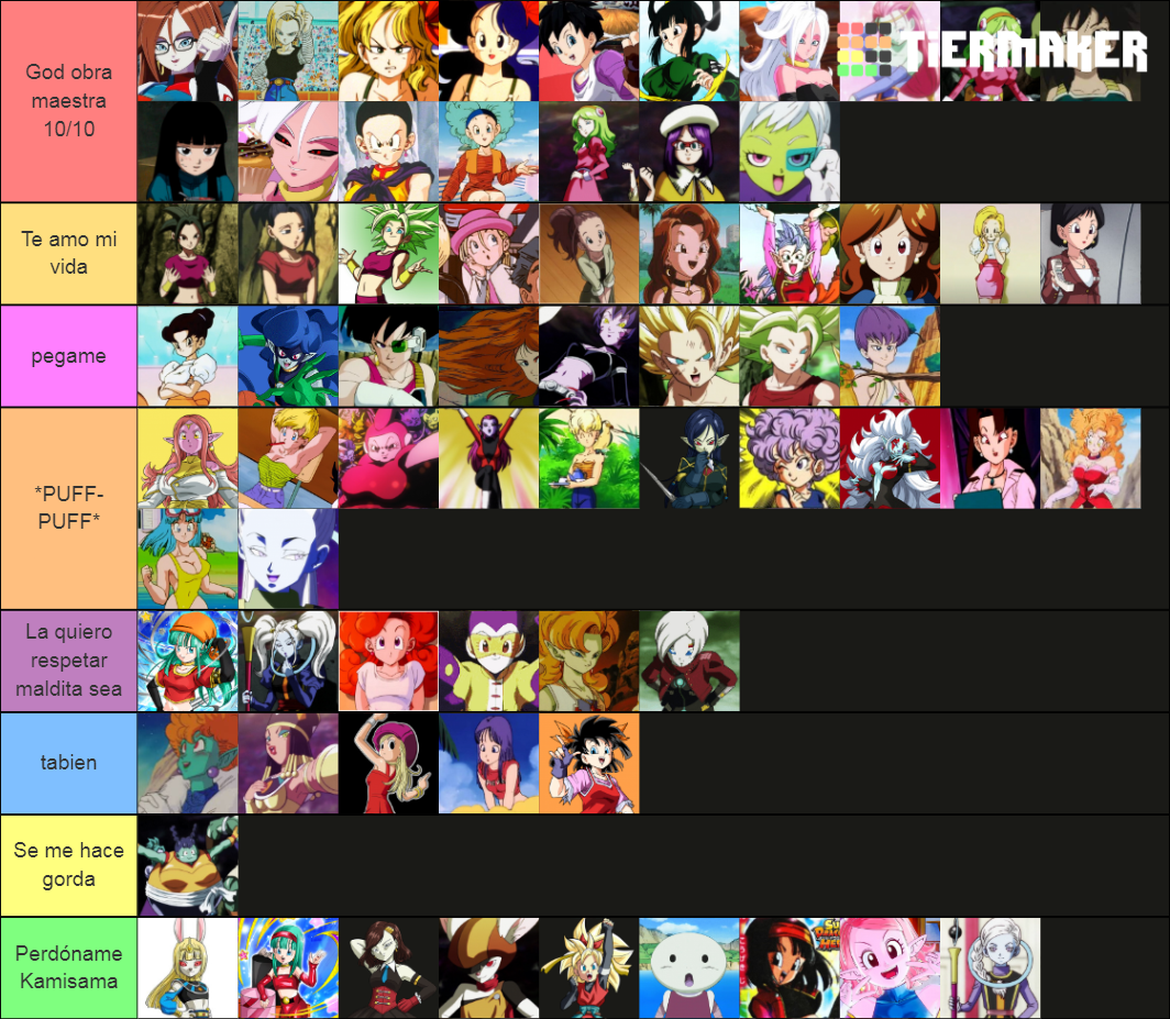 Dragon Ball Waifus edition Tier List (Community Rankings) - TierMaker