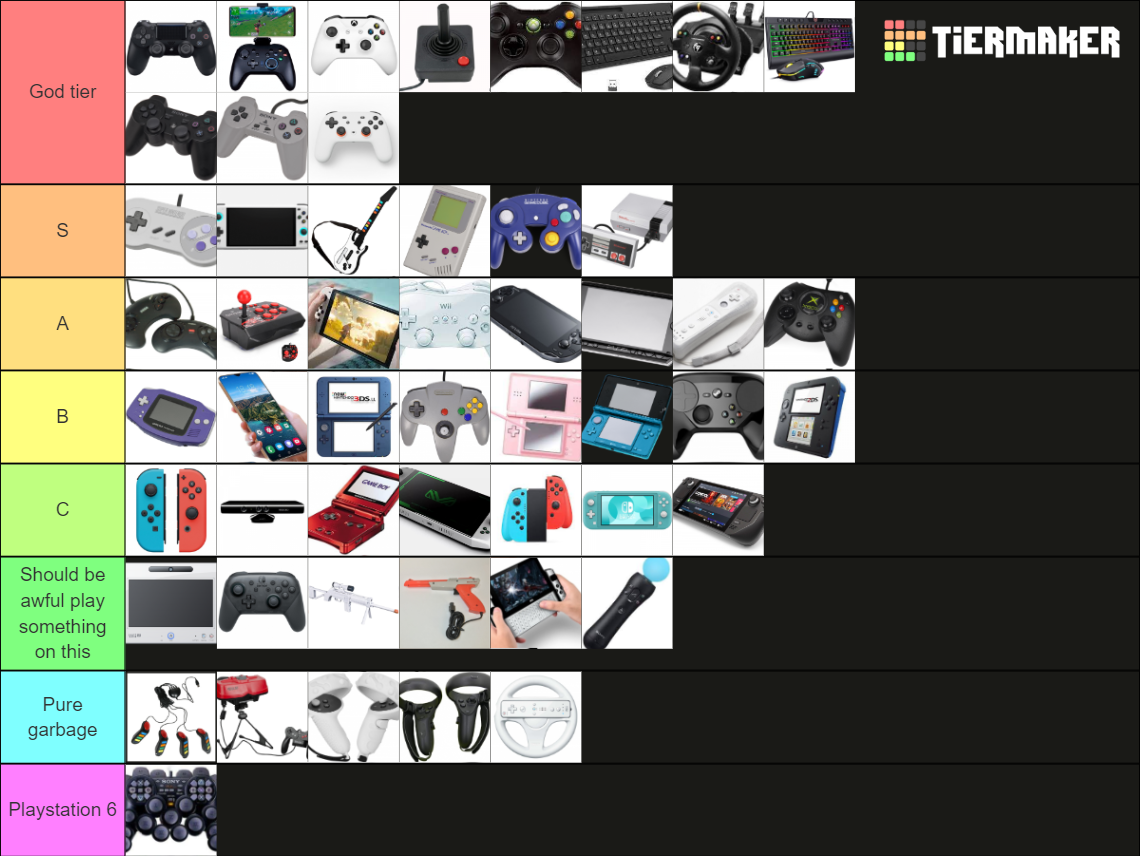 Controllers Community Ergonomy and Feeling with Game Controllers 2 Tier List (Community ...