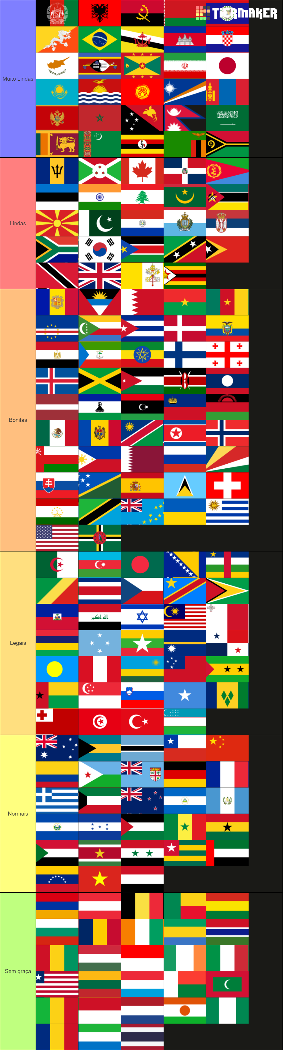 Flags of the 195 Sovereign Nations Tier List Rankings
