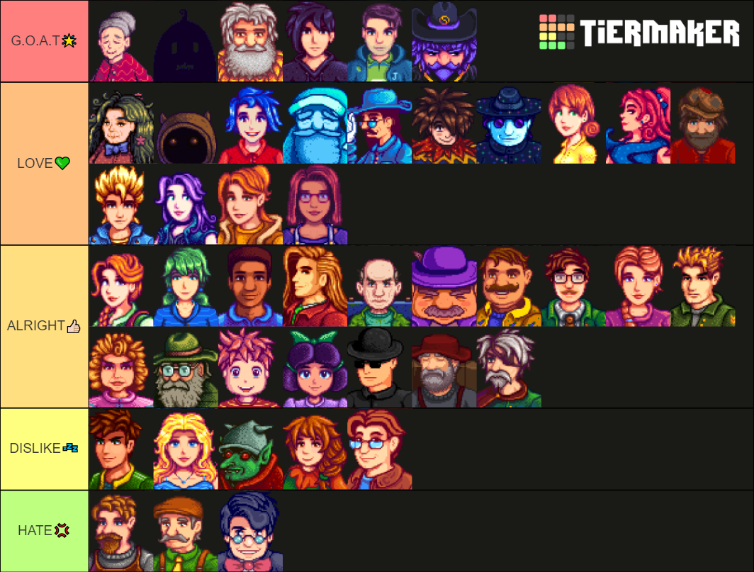 STARDEW VALLEY NPC TIER LIST! Tier List (Community Rankings) - TierMaker