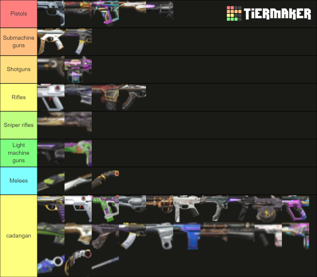 Valorant inventory 3.12 Tier List (Community Rankings) - TierMaker