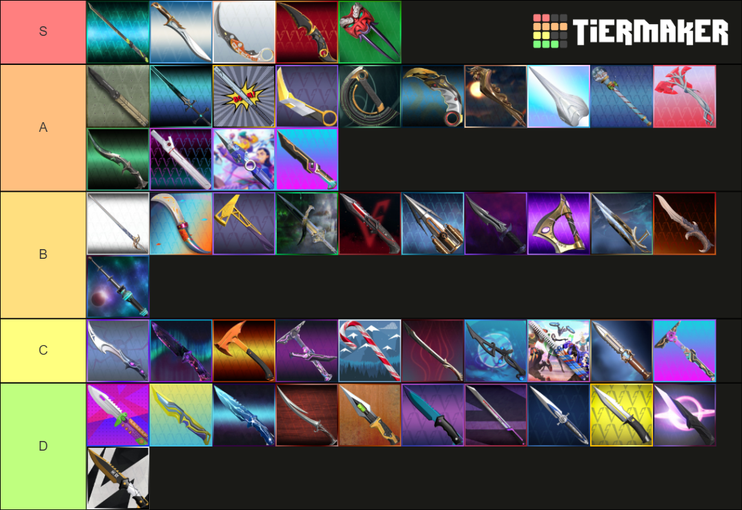 Valorant Knives Tier List Community Rankings TierMaker