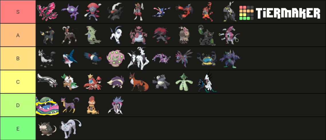 all-dark-type-pok-mon-gen-1-8-tier-list-community-rankings