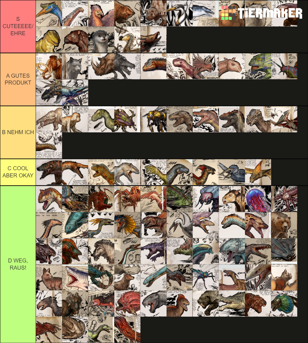 Ark dino list Tier List (Community Rankings) - TierMaker