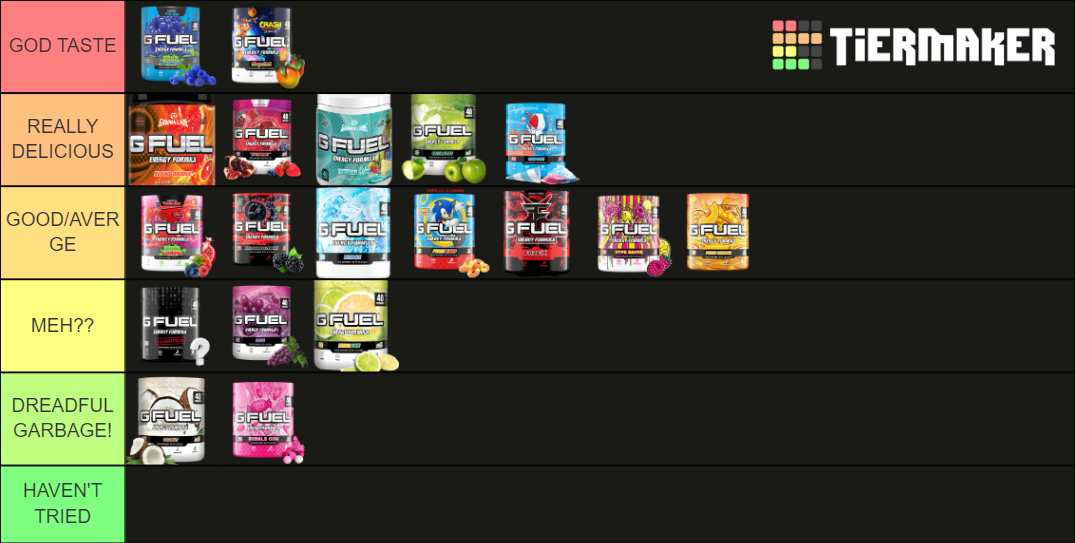 Official Gfuel Tier List Rankings) TierMaker