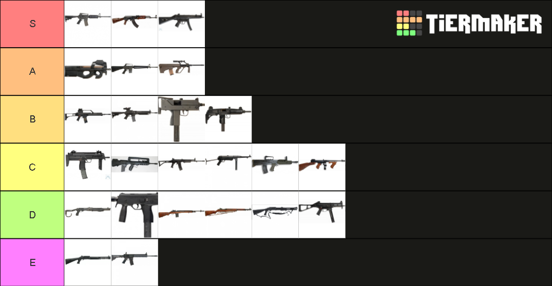 Iconic assault weapons fixed Tier List Rankings) TierMaker