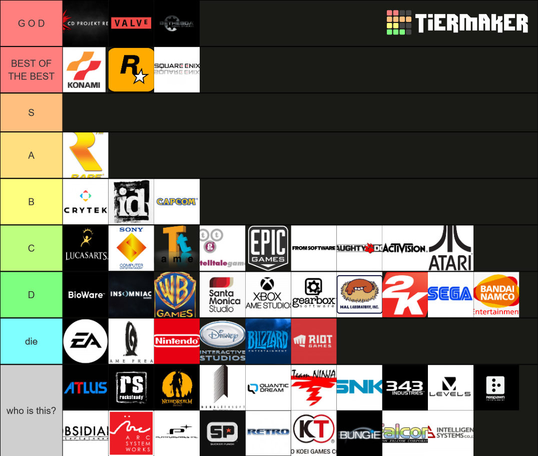 Game Developer Tier List (Community Rankings) - TierMaker