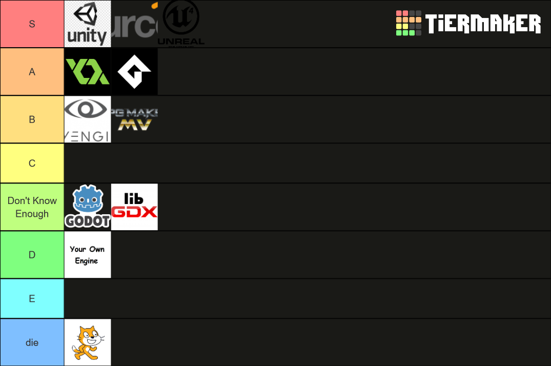 Game Engines Tier List Rankings) TierMaker