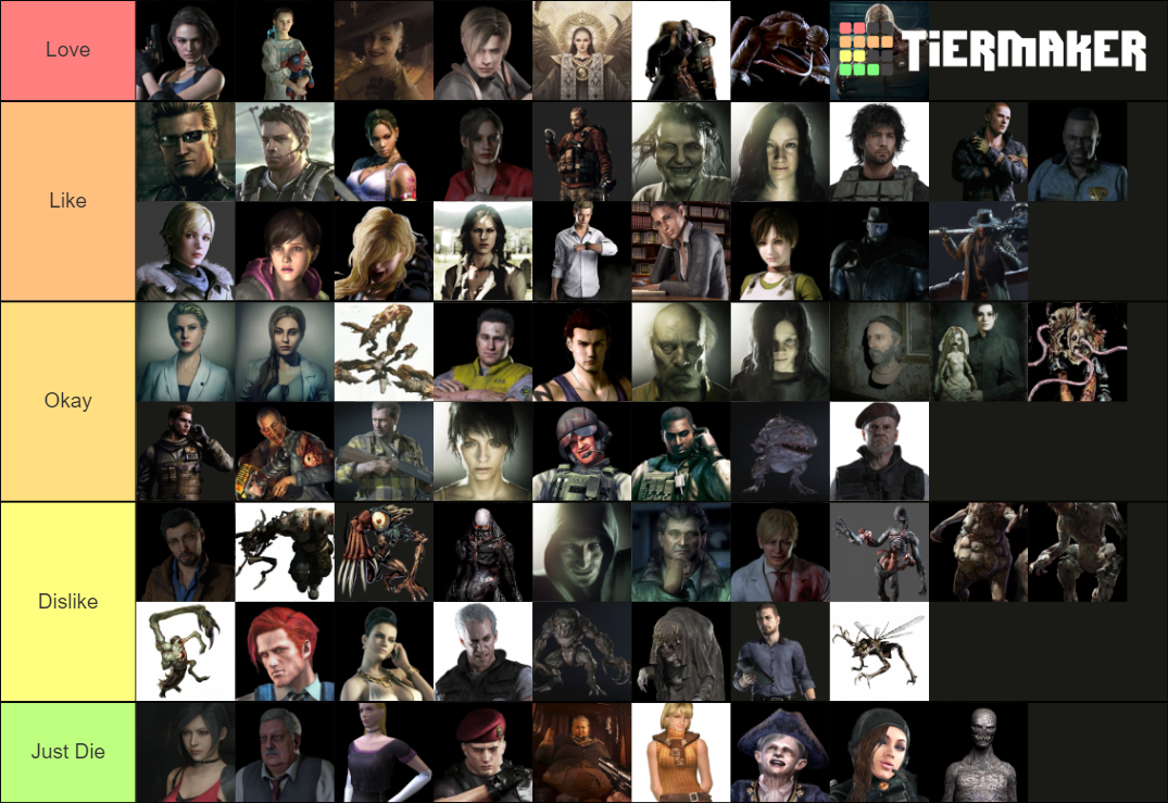 Resident Evil Characters Tier List Rankings) TierMaker