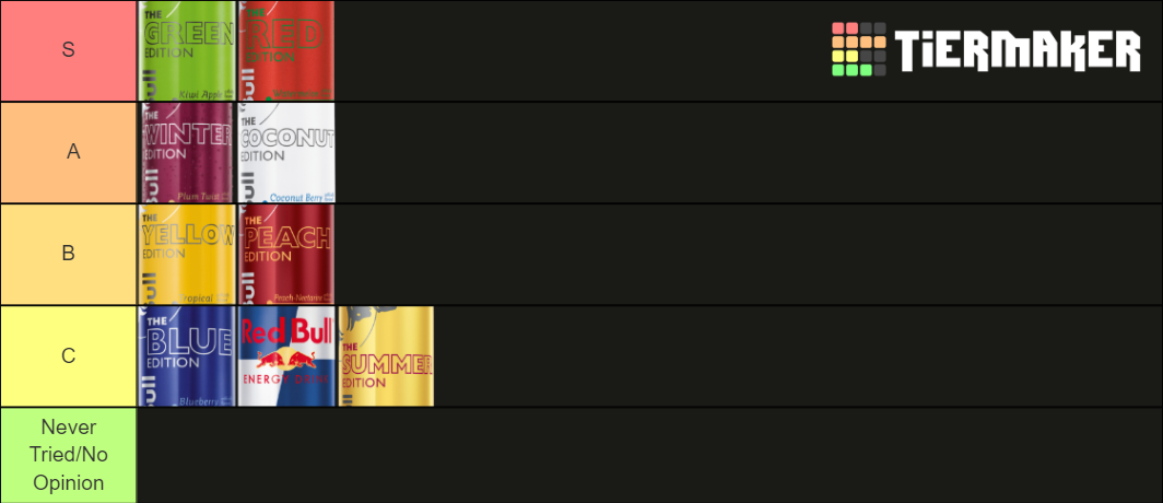 Red Bull All Flavor Editions Tier List Community Rankings Tiermaker 5932