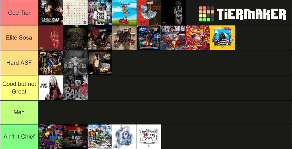 Chief Keef Mixtapes/Albums Tier List (Community Rankings) - TierMaker