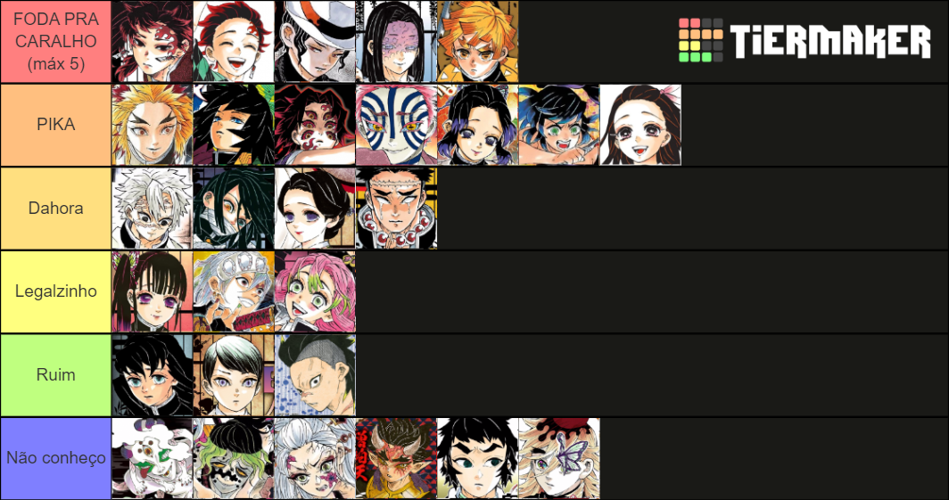 Demon Slayer Kimetsu No Yaiba Characters Tier List Community Rankings