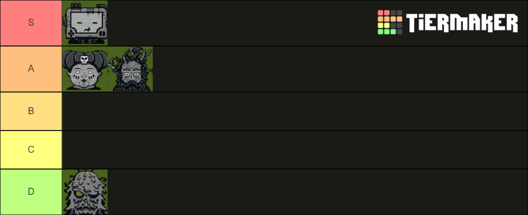 Inscryption Scribe tierlist Tier List (Community Rankings) - TierMaker