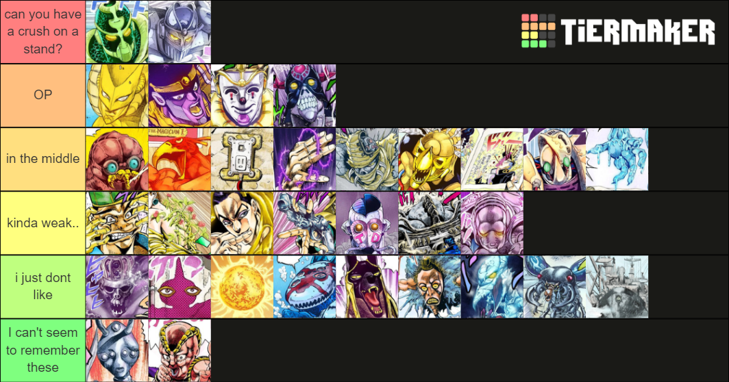 Ranking JoJo Stands Stardust Crusaders Tier List Rankings