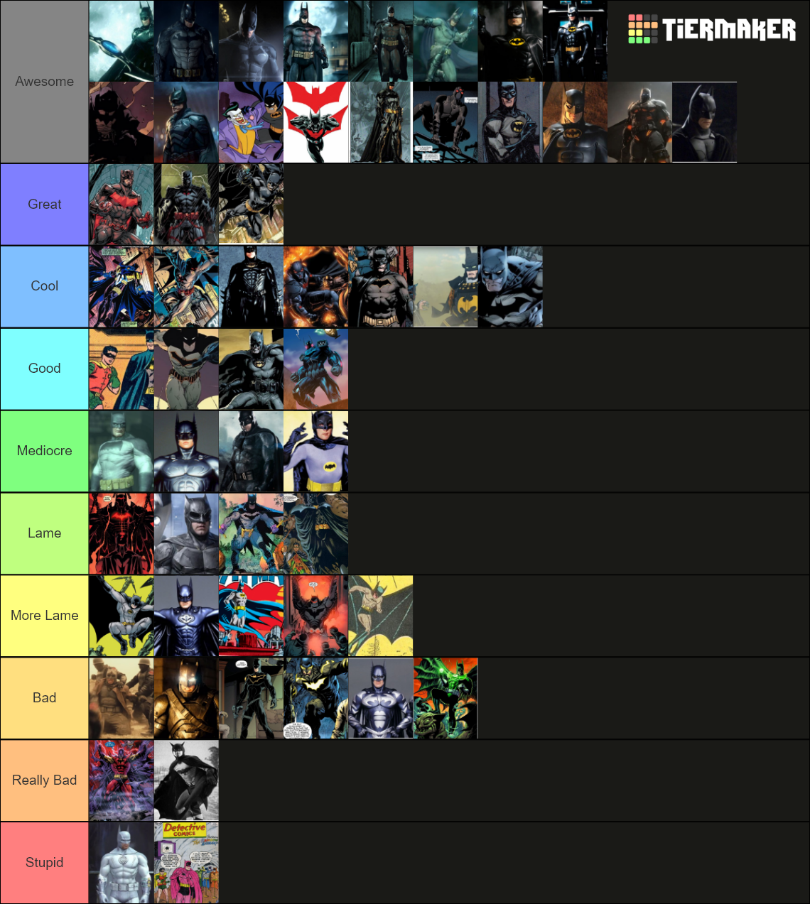 Every Batsuit Ranked Tier List (Community Rankings) - TierMaker