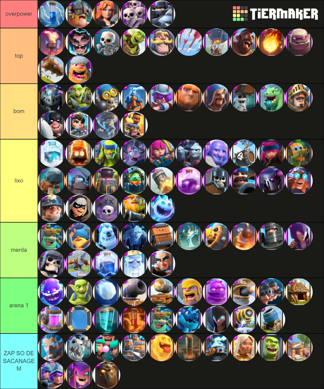 Clash ROYALEE Tier List (Community Rankings) - TierMaker