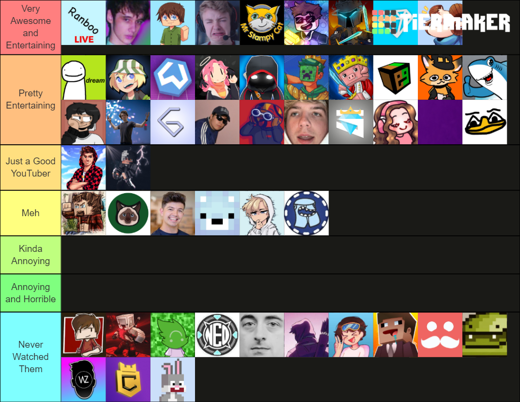 Rank Your Favorite MCYT! Tier List Rankings) TierMaker