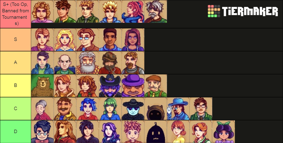 Stardew Valley Fighters Tier List (Community Rankings) - TierMaker