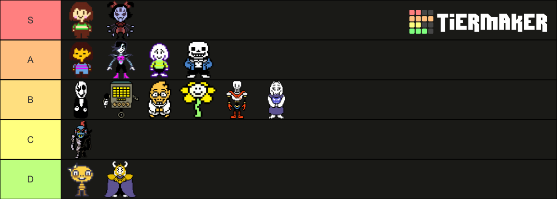 UNDERTALE Characters Ranking Tier List (Community Rankings) - TierMaker