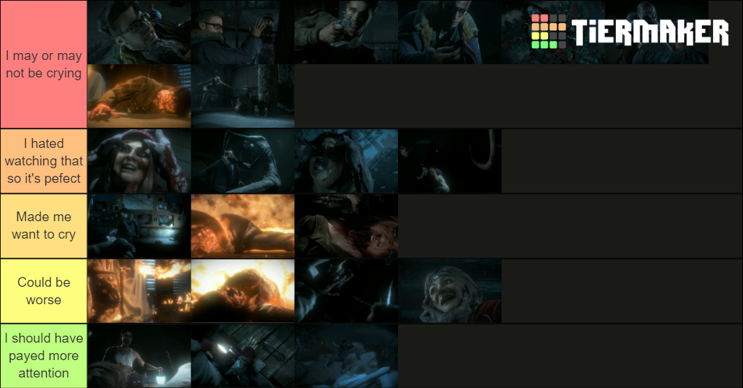 Character Deaths From Until Dawn Tier List Community Rankings Tiermaker