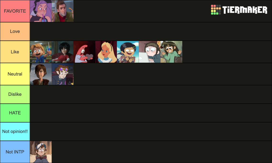 Intp Characters Ranking Animated And Videogames Tier List Community Rankings Tiermaker 1540