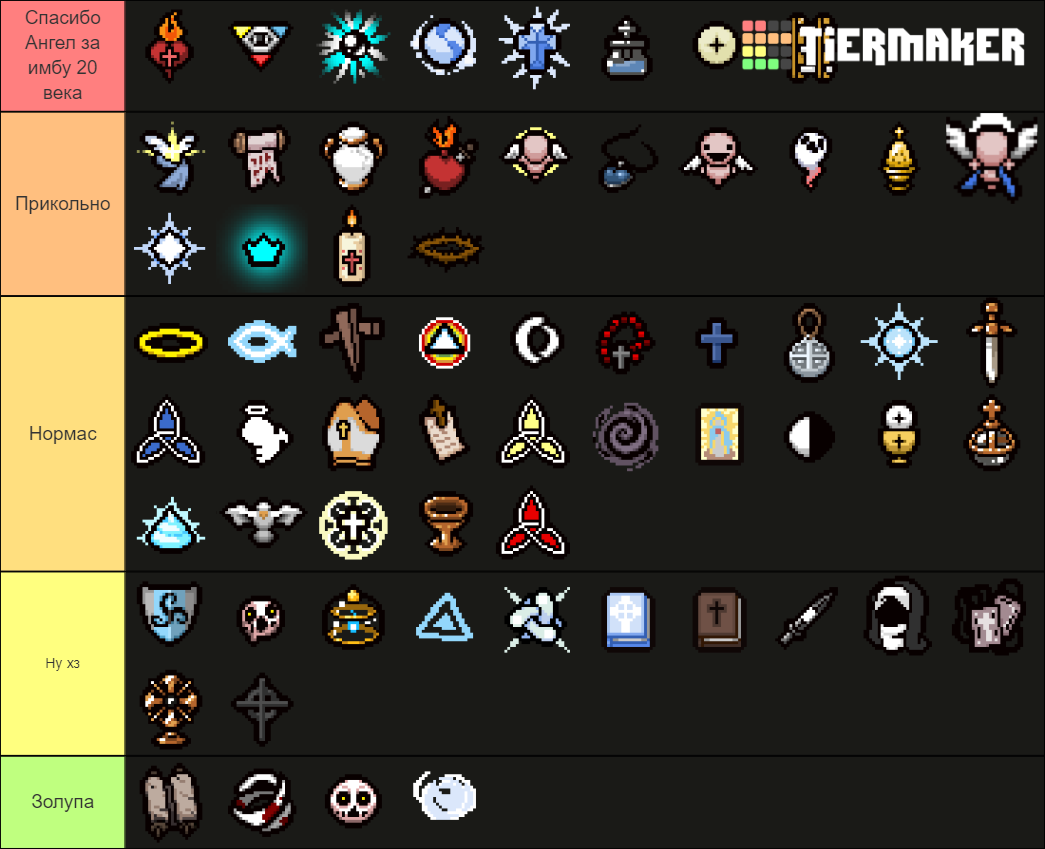The Binding of Isaac Repentance Angel Items Tier List (Community ...